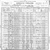 Harold john crowe 1900 us census (1023x1024)_tiny